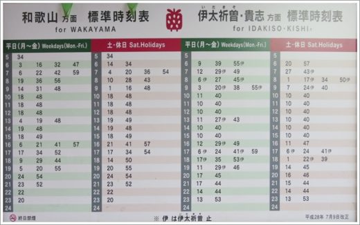 吉礼駅時刻表