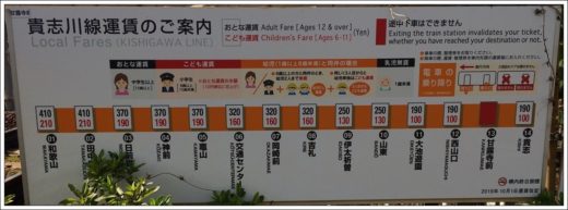 甘露寺駅の料金表